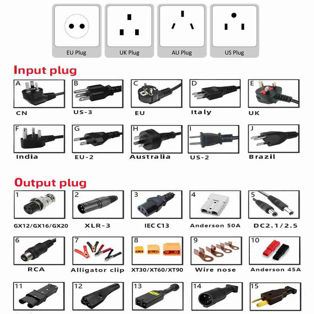 Stecker 1