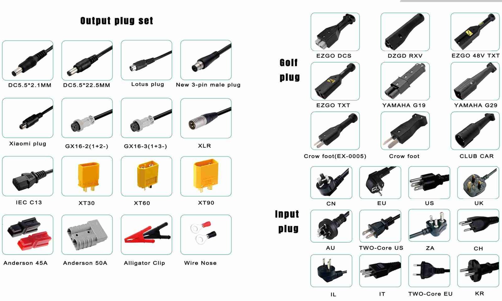 How to choose a suitable charger for an electric wheelchair? 1 11 scaled