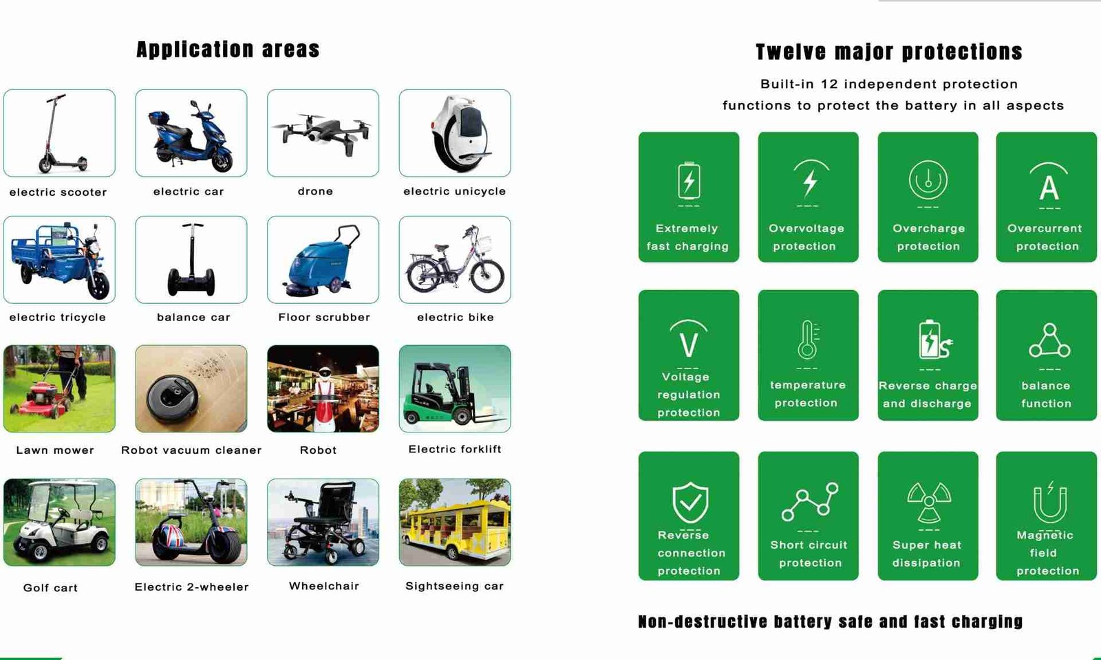 How to choose a suitable charger for an electric wheelchair? 2 OHRIJA charger 24V electric wheelchair charger