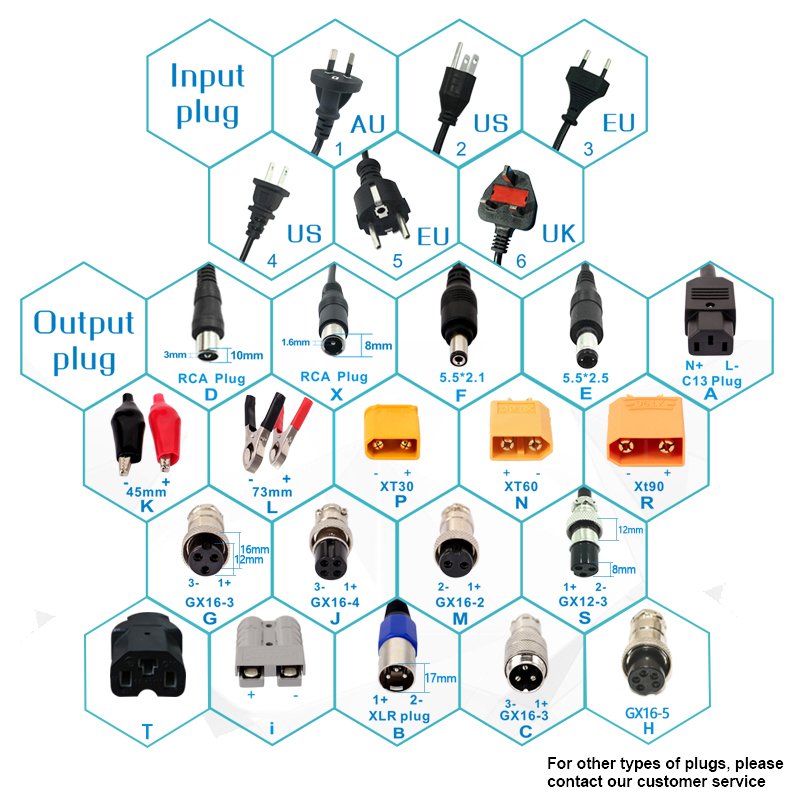 El cargador de baterías OHRIJA 48V de iones de litio 50,4V 15A lo hace adecuado para cargadores de baterías de iones de litio 12S 44,4V 4 Custom battery charger manufacturer 1