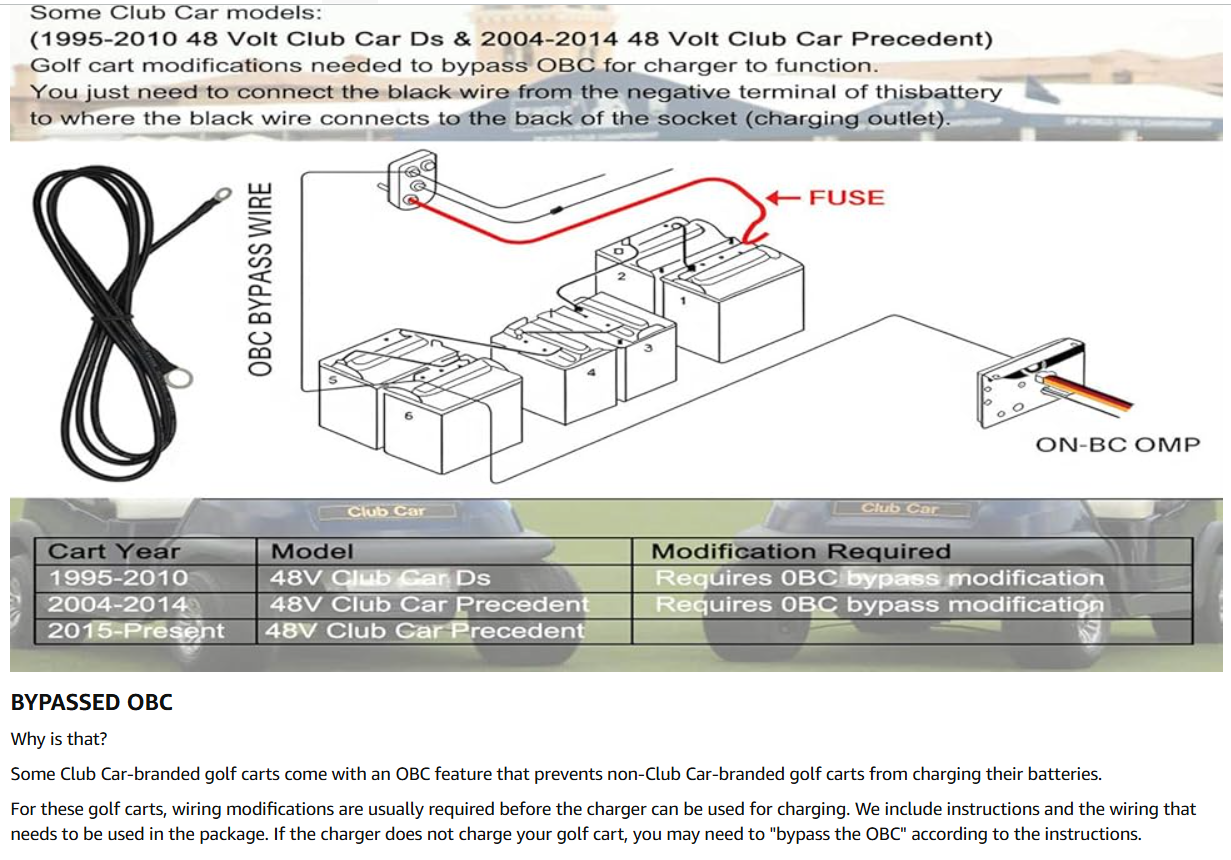 OHRIJA 54.75V 15A Golf Cart Chargers 48V Lithium Golf Cart Battery Chargers Lifepo4 Golf Cart Chargers 2 OBC
