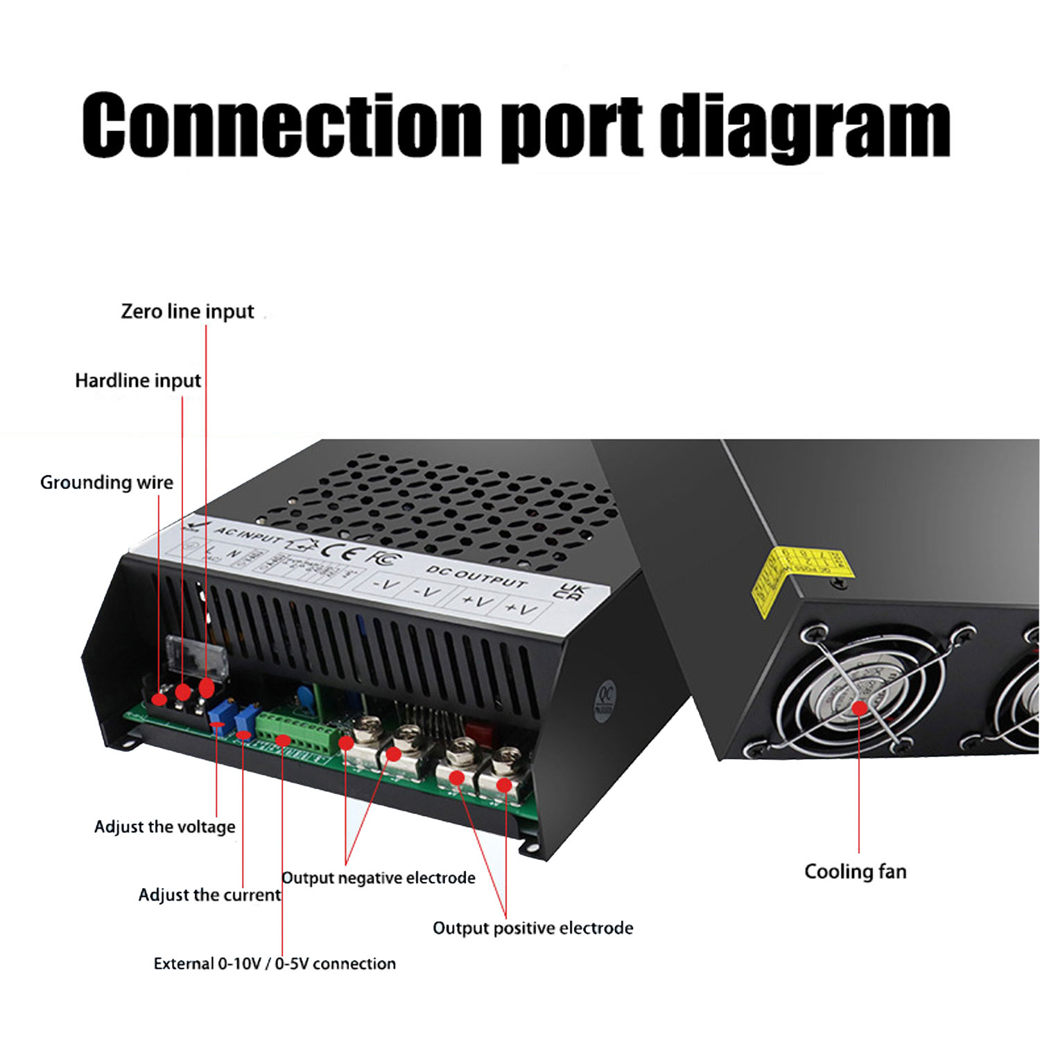 SE‑3000 Series 3000W High Power AC‑DC Switching Power Supply | AC185‑265V Input, Multiple DC Output 12V 24V 36V 48V 60V 72V 80‑120V & Custom Voltage For Industrial Equipment 5 33