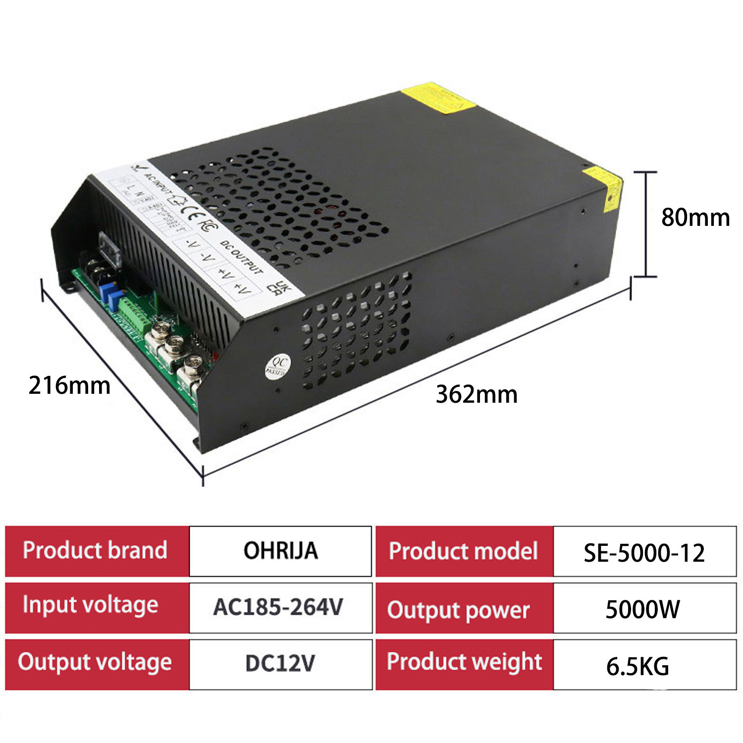 SE‑5000 Series 5000W High Power AC‑DC Switching Power Supply | AC185‑265V Input, Multiple DC Output 12V 24V 36V 48V 60V 72V 80‑120V & Custom Voltage For Industrial Equipment 4 5000W尺寸图1