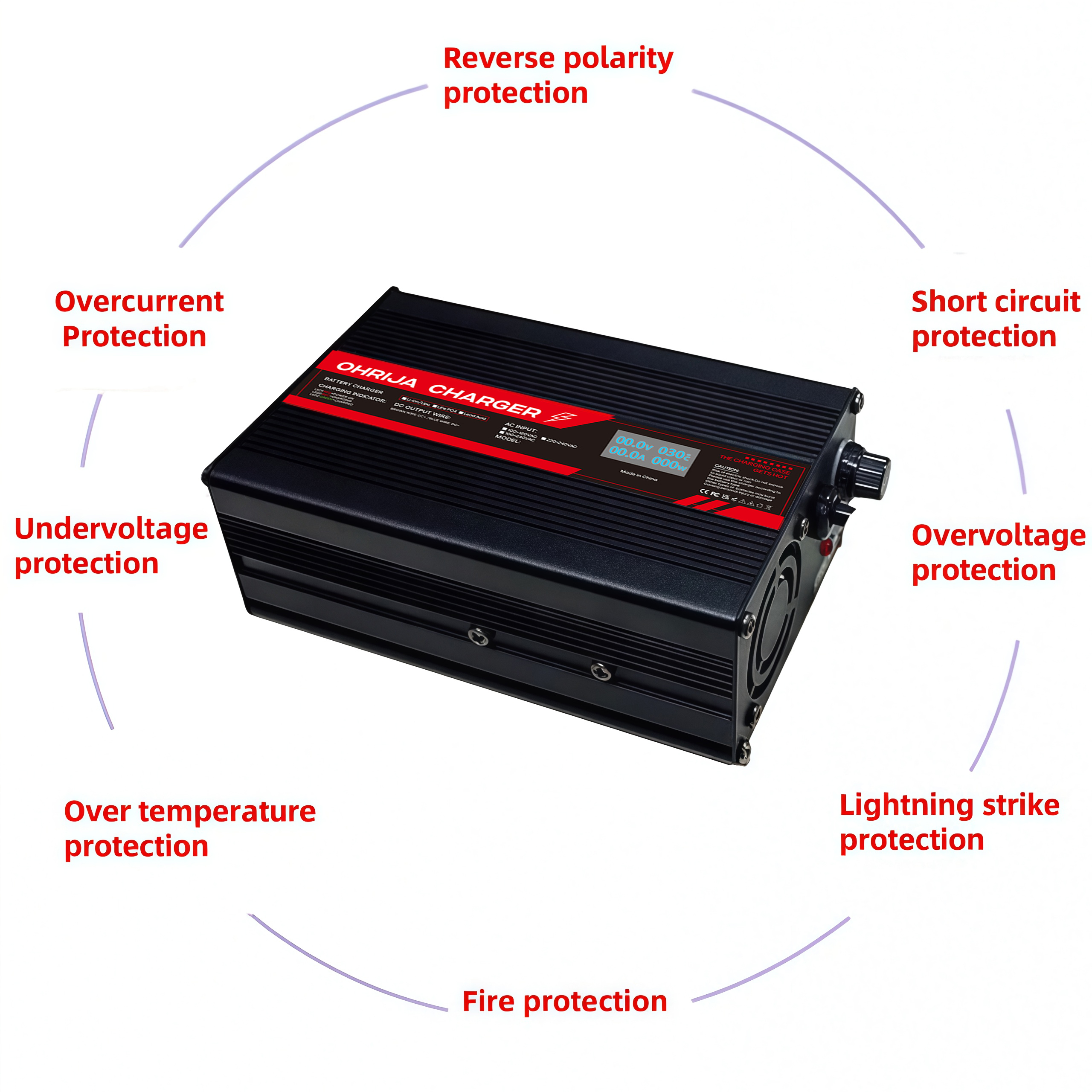 OHRIJA 54.6V 2A 2.5A 3A Lithium Battery Charger with LCD Digital Display | 48V 13S Li-ion Battery Pack CC CV Smart Charger 5 3电压